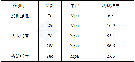 安徽隧道堵漏
